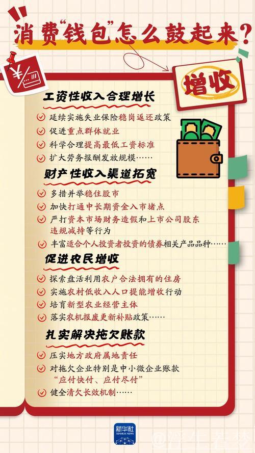 新华鲜报|19条新举措!金融促消费明确“路线图” 新华鲜报|19条新举措!金融促消费明确“路线图”